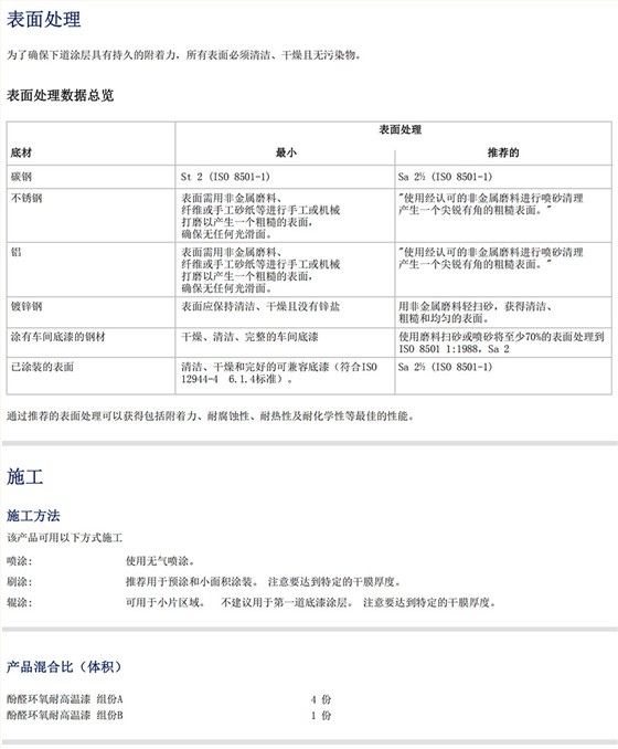 酚醛环氧耐高温漆