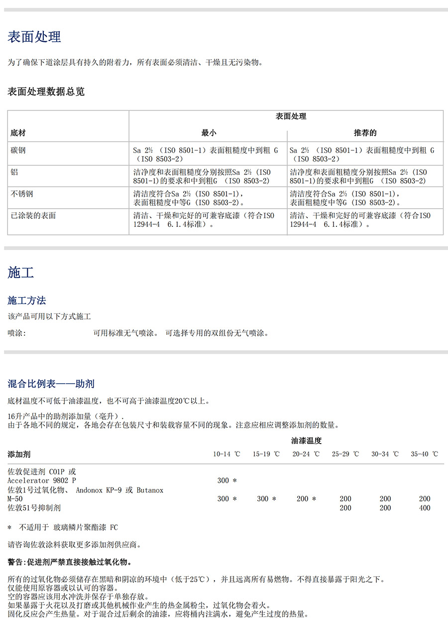 玻璃鳞片聚酯漆